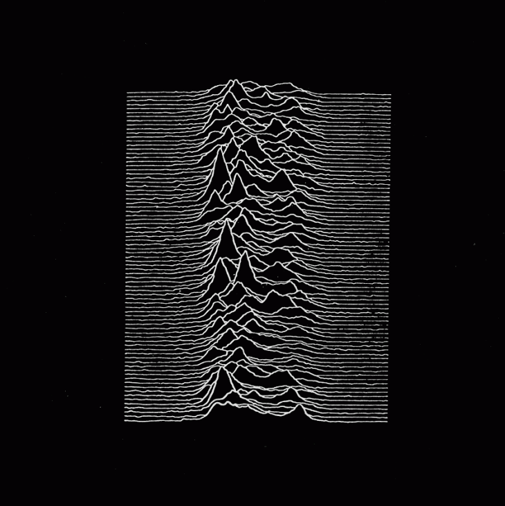 Unknown Pleasures